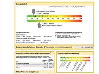 Energieausweis