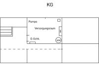 Grundriss KG